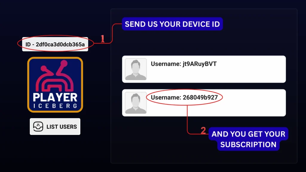IPTV Player Guide